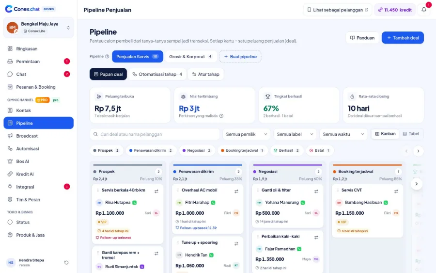 Papan pipeline penjualan Conex Bisnis dengan tahap prospek sampai booking